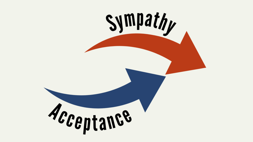 Support Me CIC Culturally Aligned Practice - CARE Model Stage 1