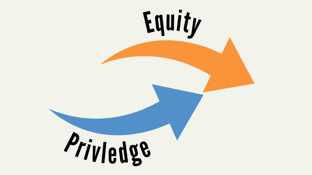 Support Me CIC Culturally Aligned Practice - CARE Model Stage 3