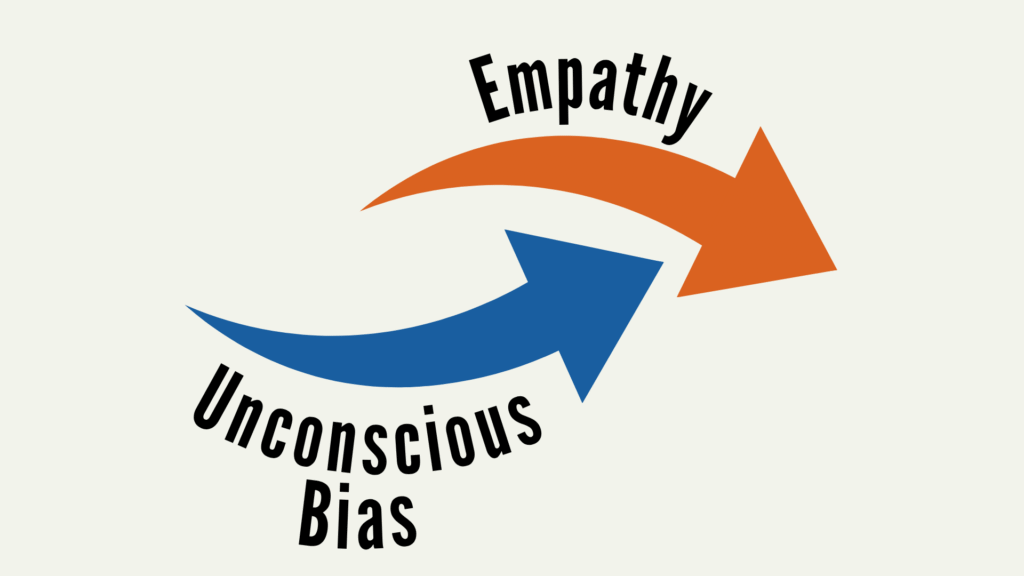 Support Me CIC Culturally Aligned Practice - CARE Model Stage 2